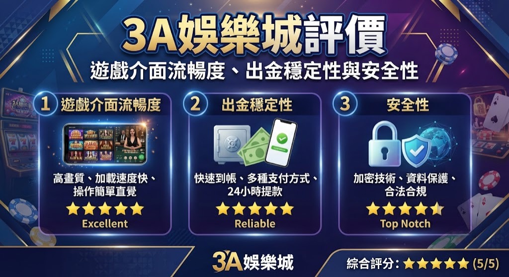 遊戲介面流暢度、出金穩定性與安全性 遊戲介面流暢度、出金穩定性與安全性