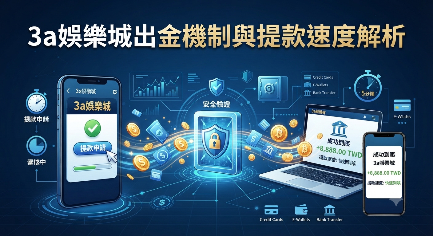這是一張關於「3a娛樂城出金機制與提款速度解析」的資訊圖表，圖片上方清楚標示了主題標題。 畫面透過手機、電腦、安全驗證與金流圖示，展現快速且安全的提領流程。